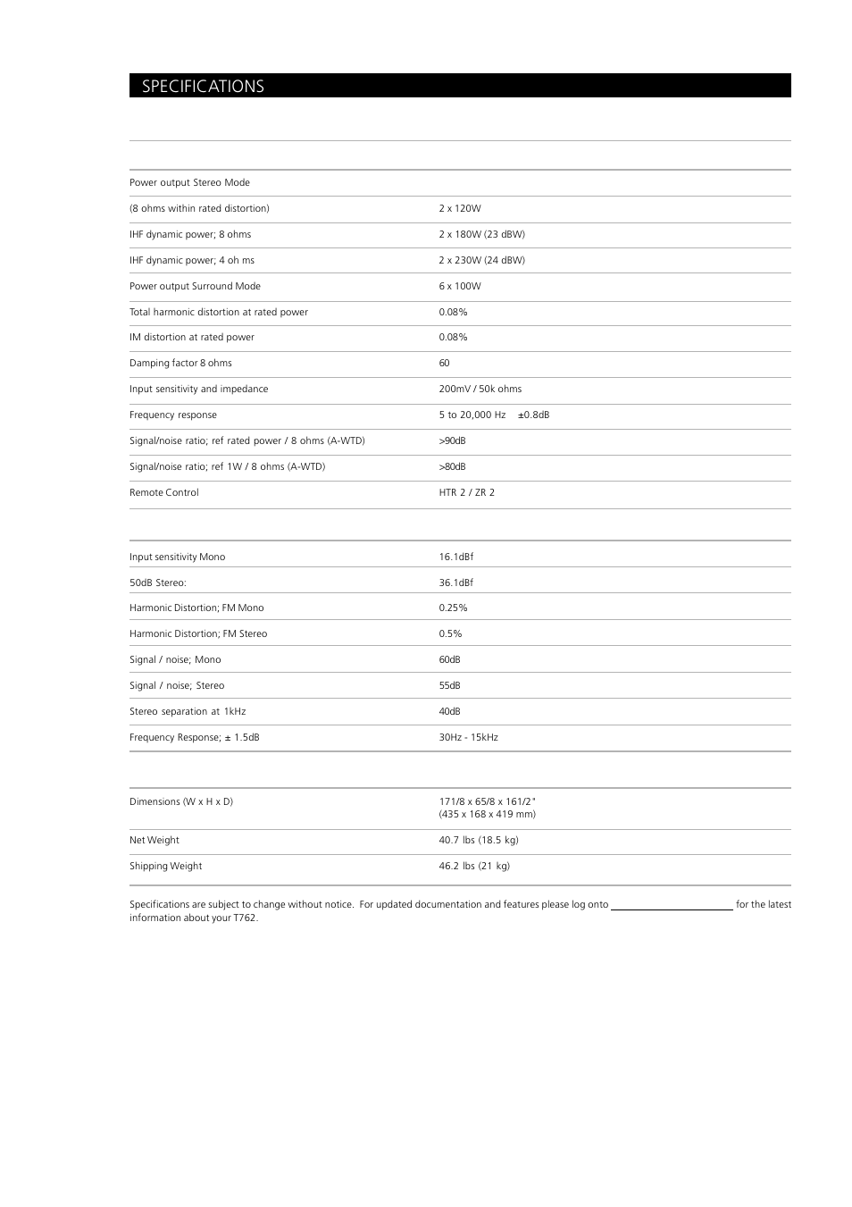 Specifications | NAD T762 User Manual | Page 28 / 29