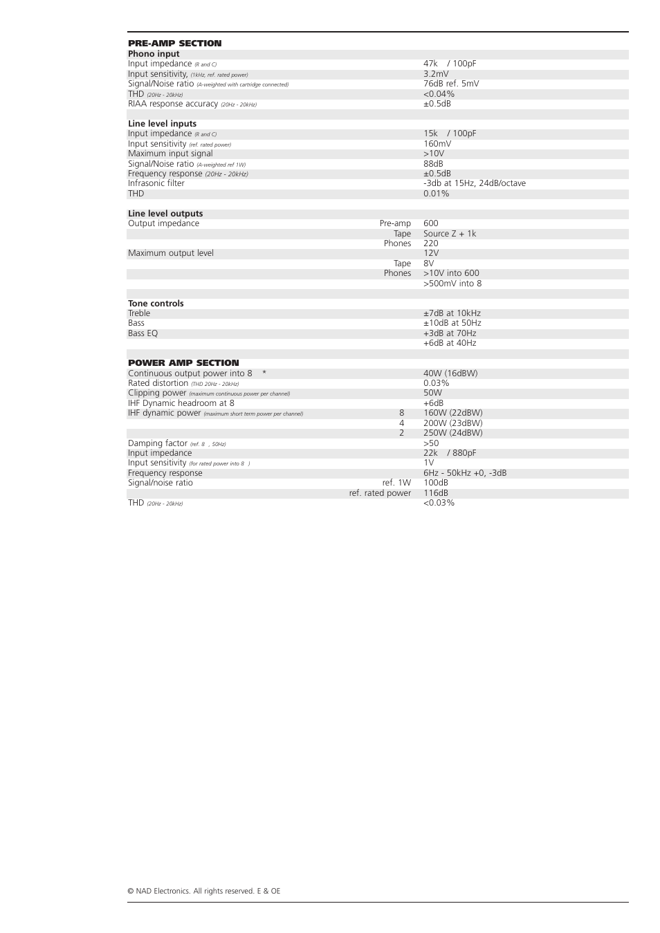 NAD 7240PE User Manual | Page 3 / 4