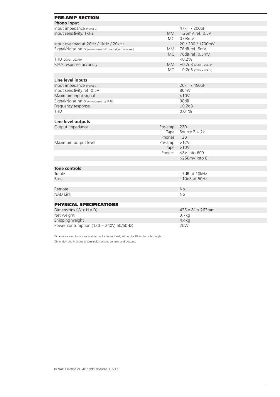 NAD 1130 User Manual | Page 3 / 3