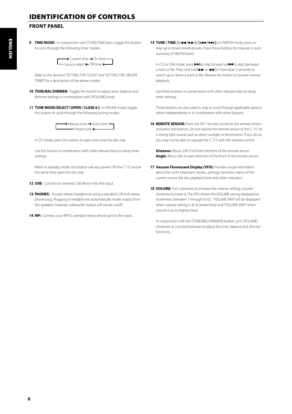 Identification of controls, Front panel | NAD C715 DAB User Manual | Page 8 / 28