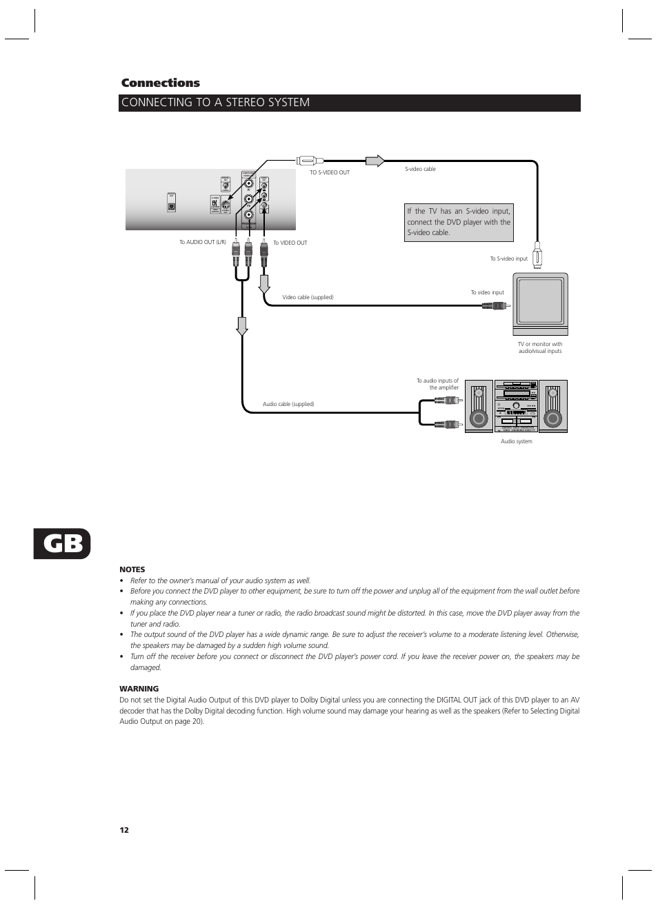 Connections, Connecting to a stereo system | NAD T512 User Manual | Page 12 / 42