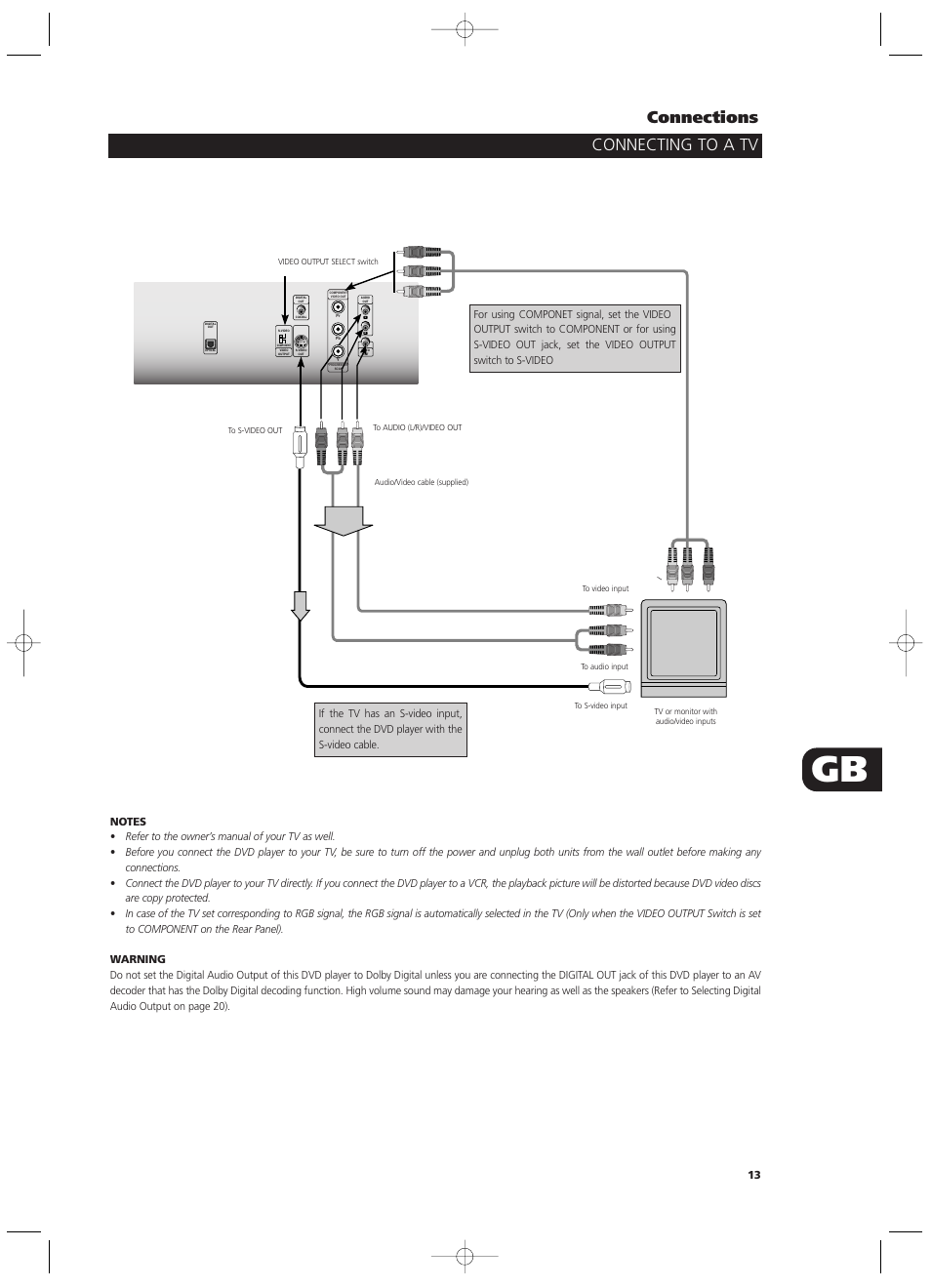 Connections, Connecting to a tv | NAD T512 User Manual | Page 13 / 42