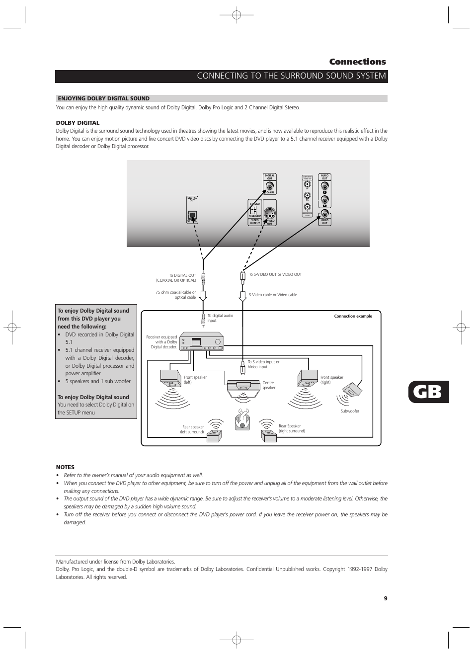 Connections, Connecting to the surround sound system | NAD T512 User Manual | Page 9 / 42