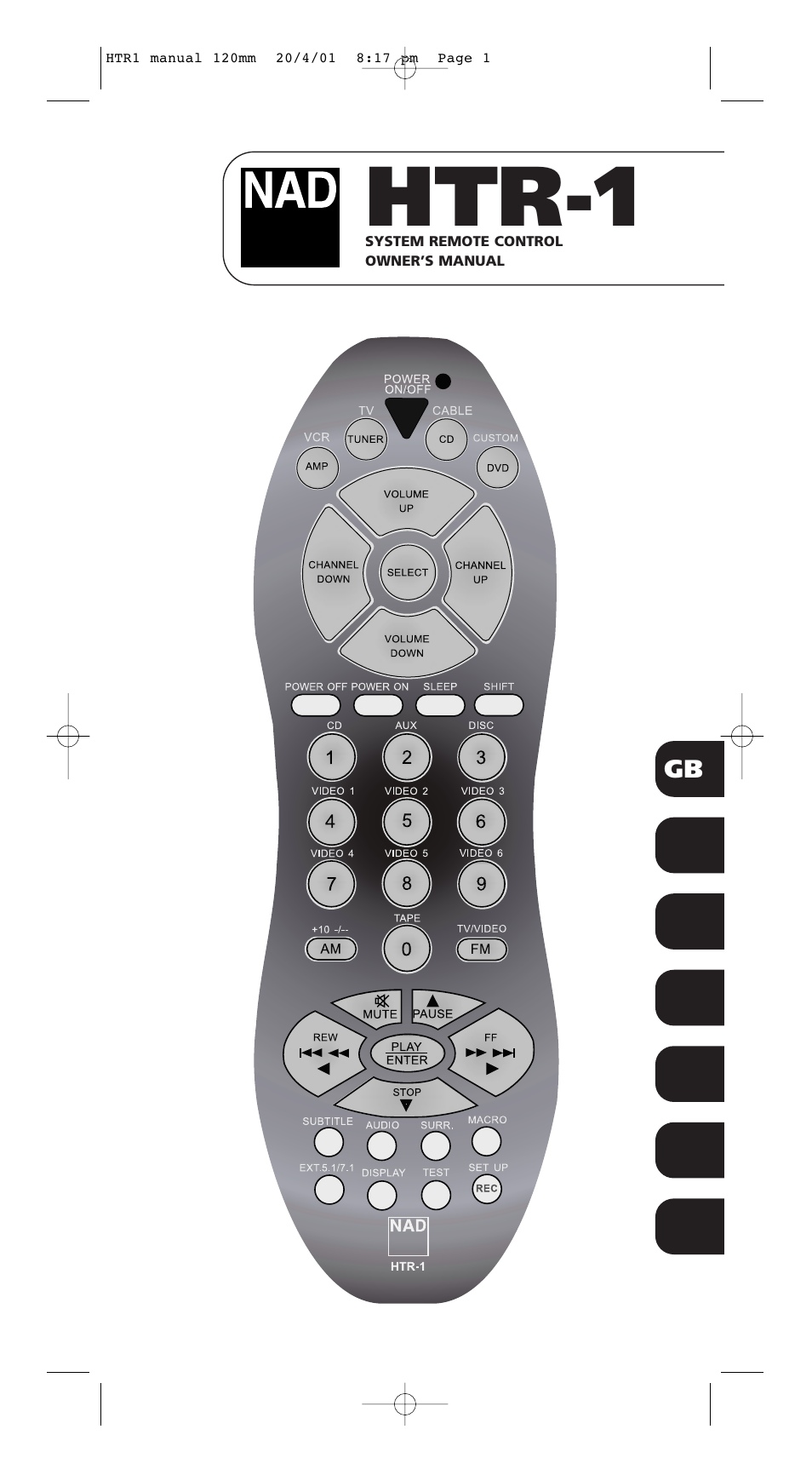 NAD HTR-1 User Manual | 16 pages