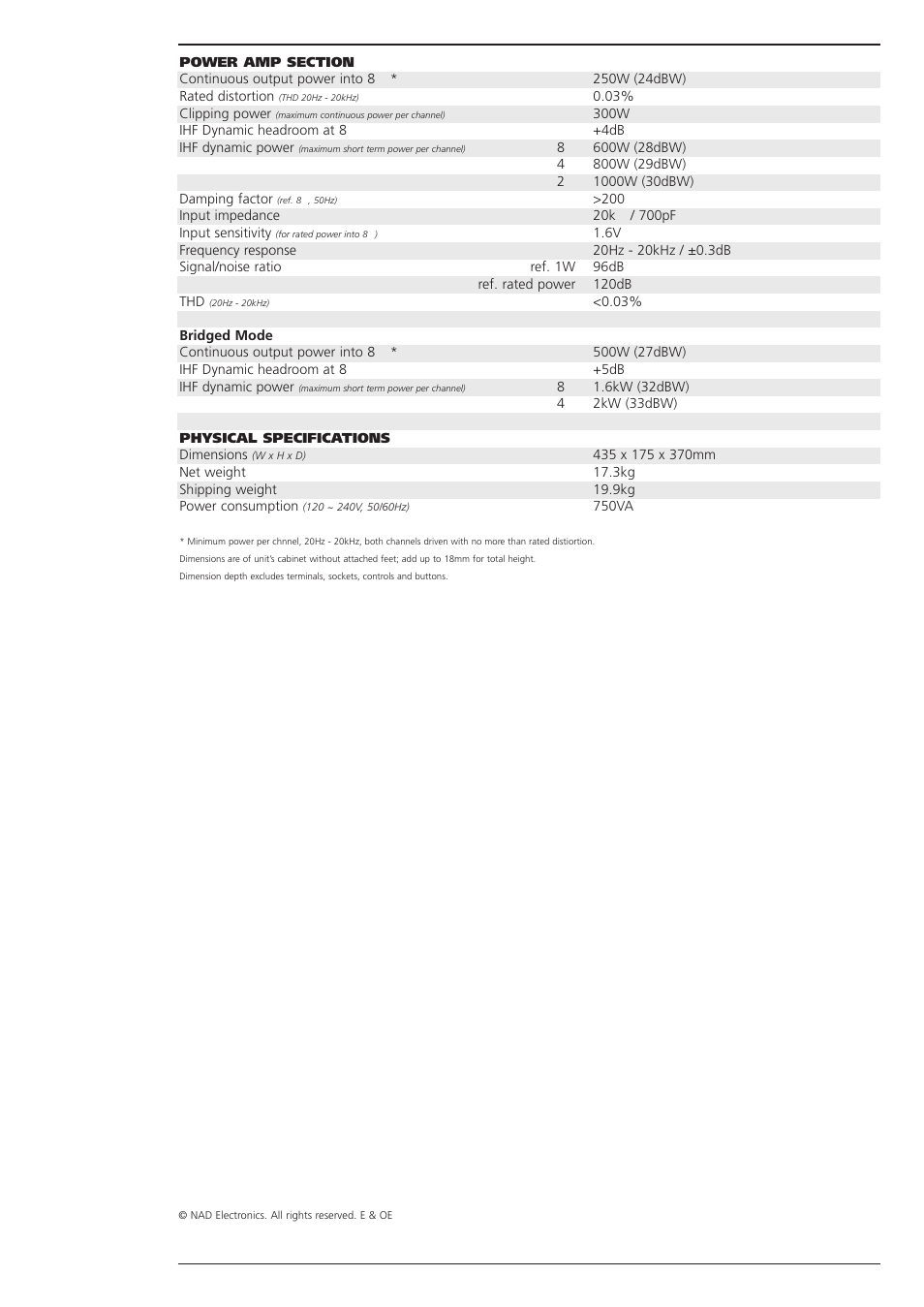 NAD 208THX User Manual | Page 2 / 2