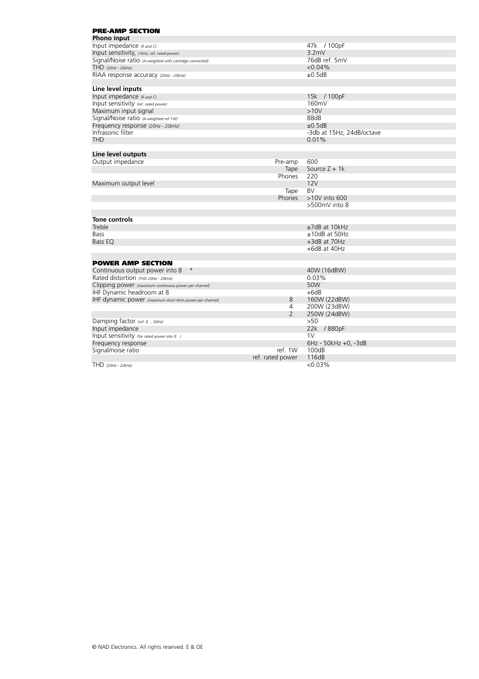 NAD 7140 User Manual | Page 3 / 4