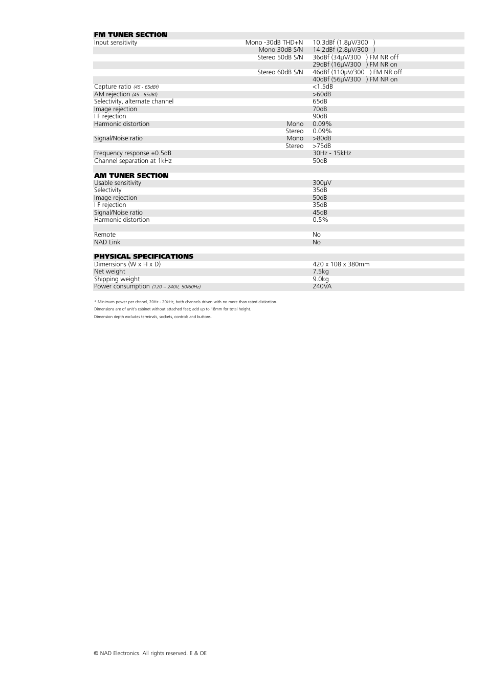 NAD 7140 User Manual | Page 4 / 4