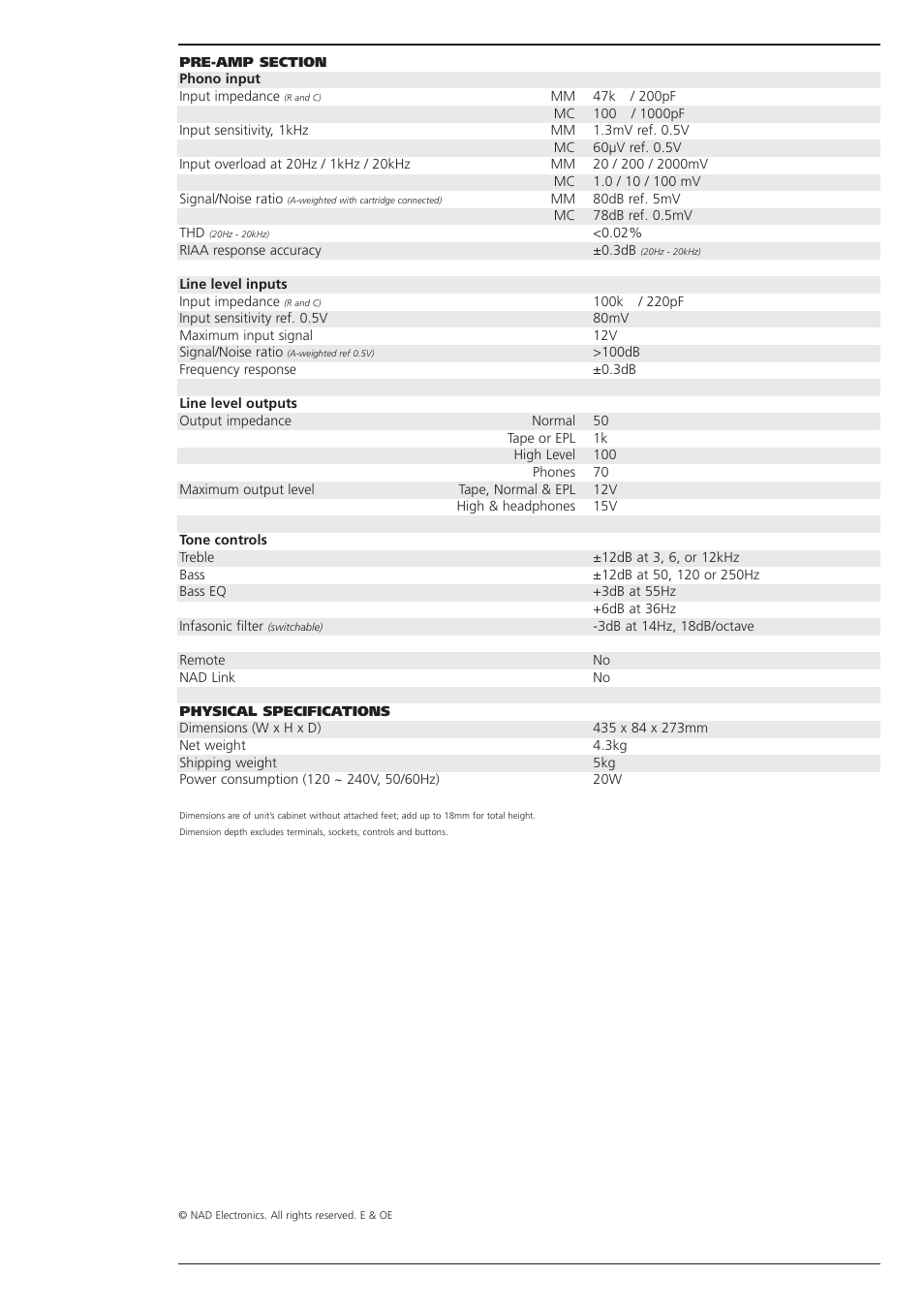 NAD 1300 User Manual | Page 2 / 2