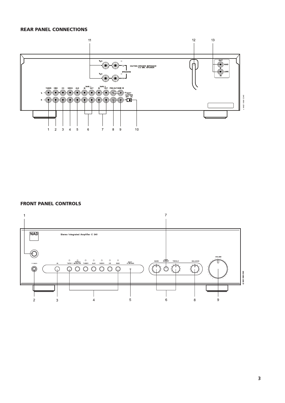 NAD C340 User Manual | Page 3 / 36