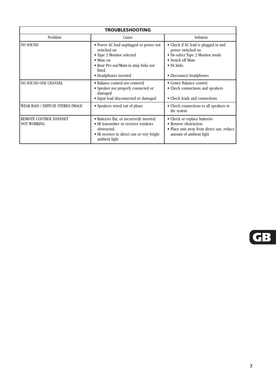 NAD C340 User Manual | Page 7 / 36