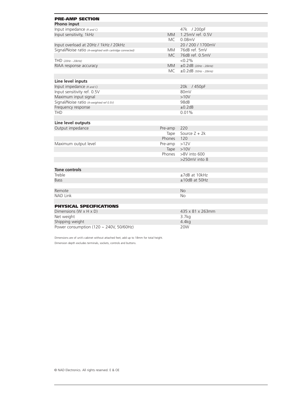 NAD 106 User Manual | Page 2 / 2