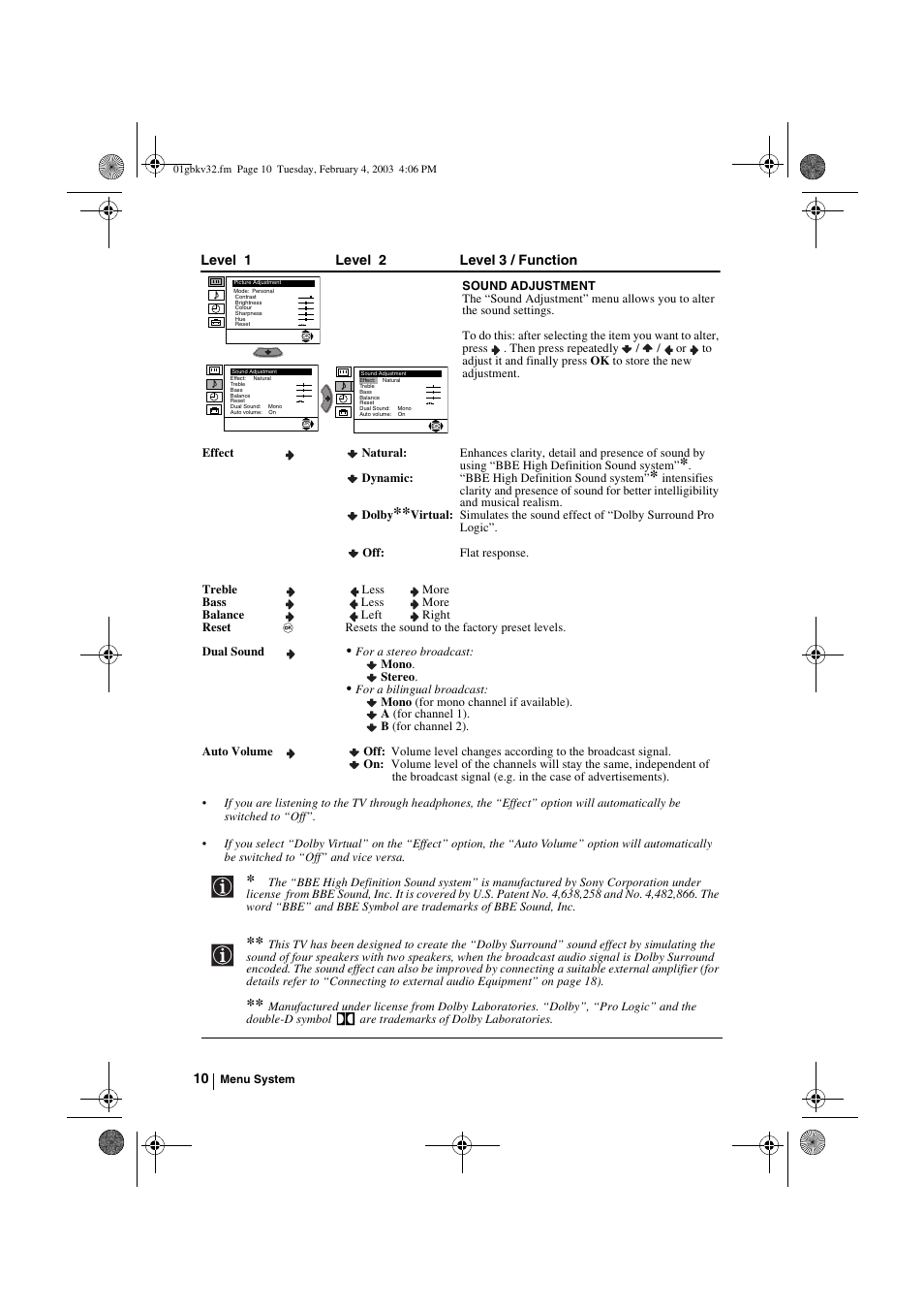 Sony KV-32FX68K User Manual | Page 10 / 124