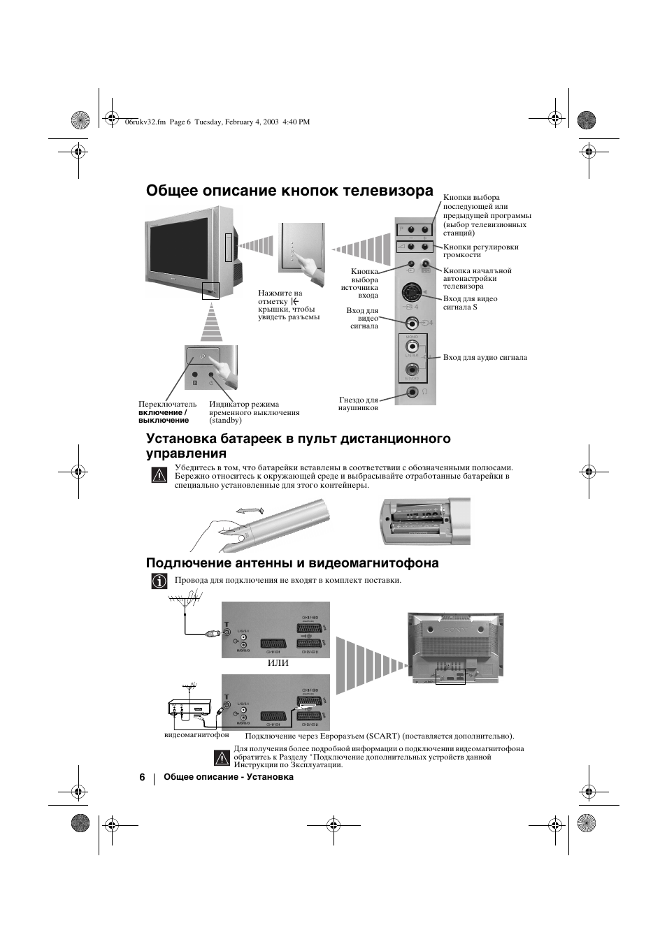 Общее описание кнопок телевизора | Sony KV-32FX68K User Manual | Page 106 / 124