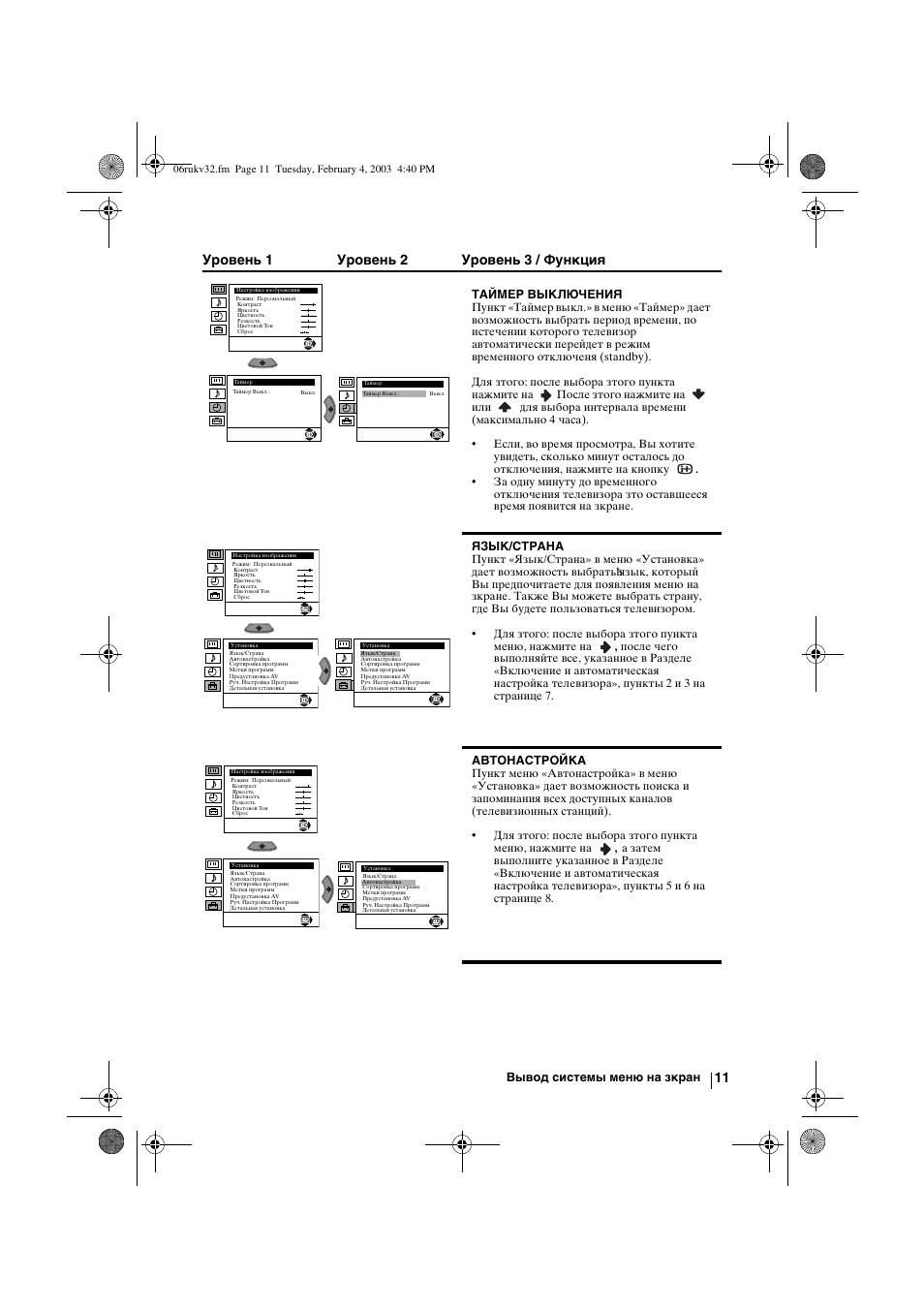 Уровень 1 уровень 2 уровень 3 / функция | Sony KV-32FX68K User Manual | Page 111 / 124
