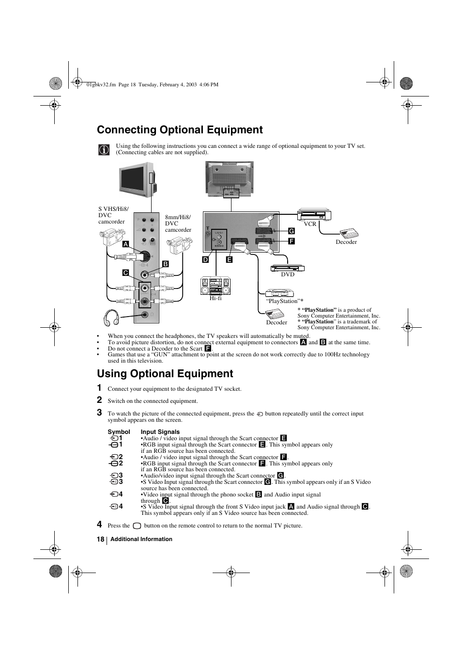 Sony KV-32FX68K User Manual | Page 18 / 124