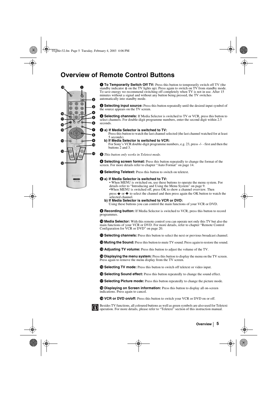 Overview of remote control buttons | Sony KV-32FX68K User Manual | Page 5 / 124