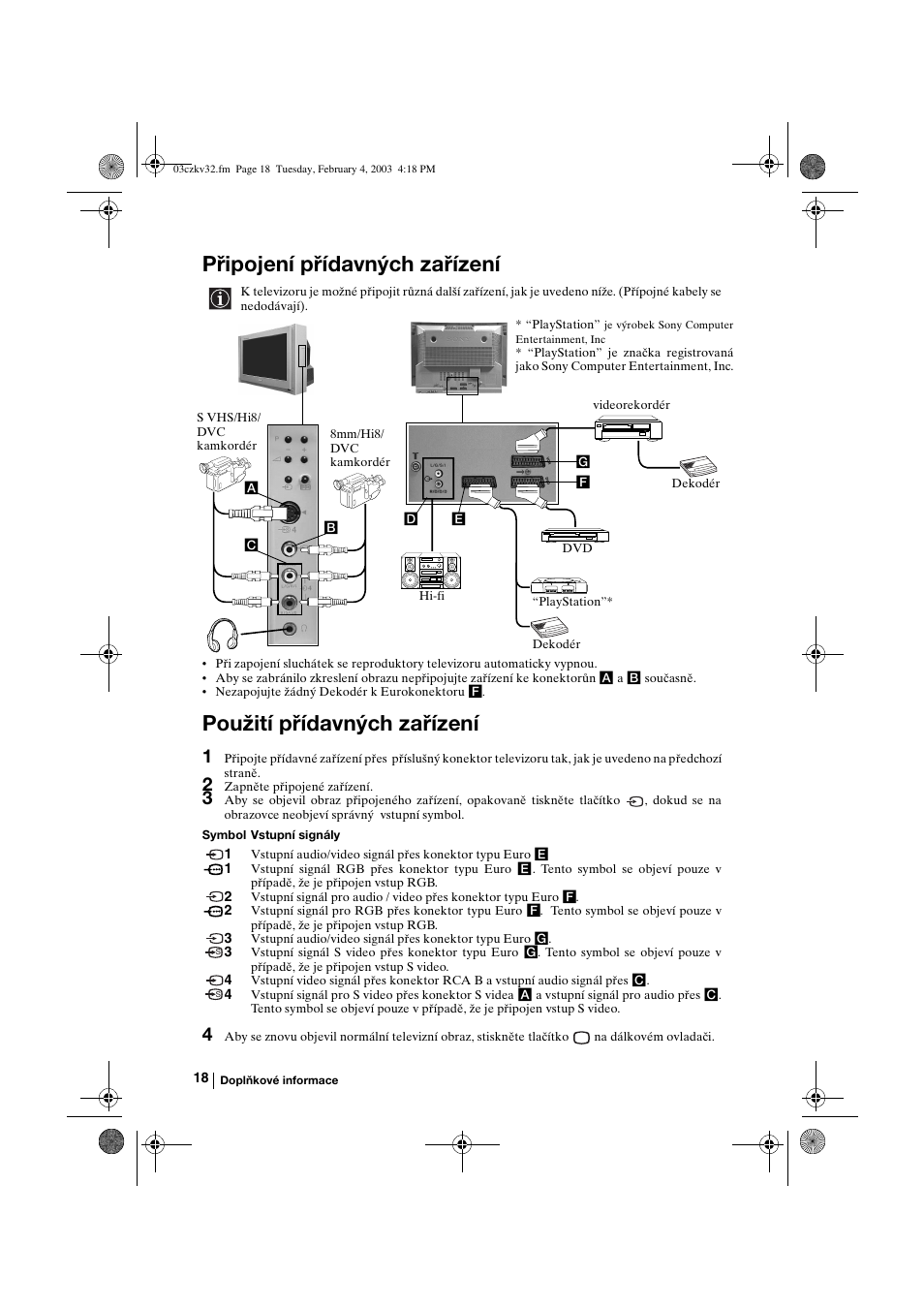Připojení přídavných zařízení, Použití přídavných zařízení | Sony KV-32FX68K User Manual | Page 58 / 124