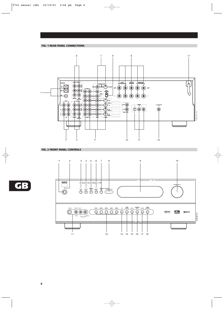 NAD T741 User Manual | Page 6 / 20