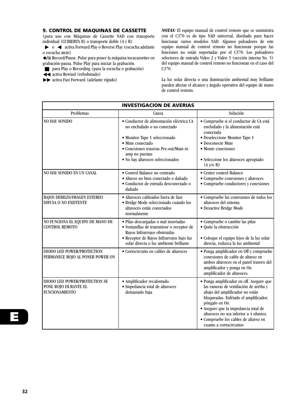 NAD C370 User Manual | Page 32 / 56