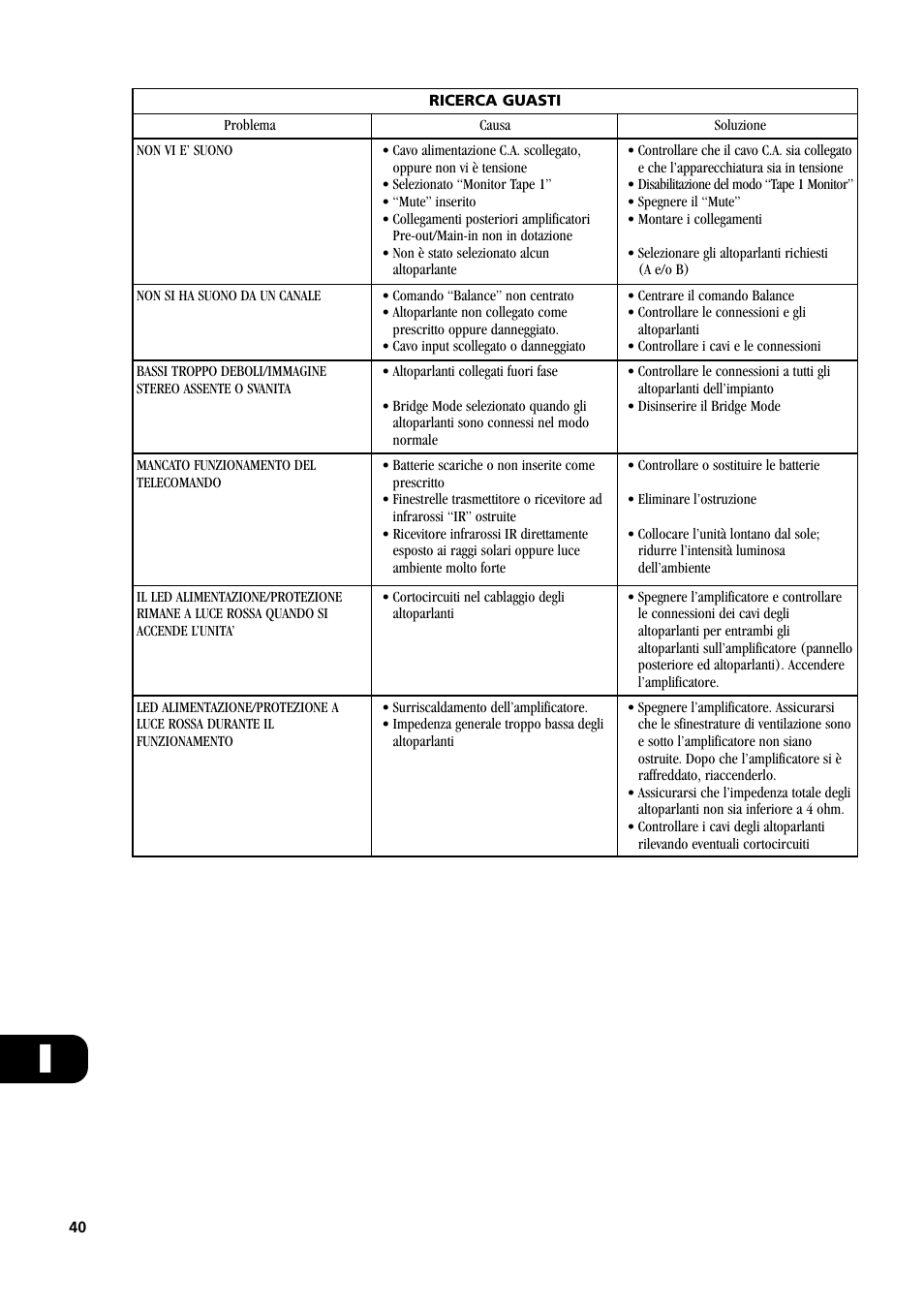 NAD C370 User Manual | Page 40 / 56