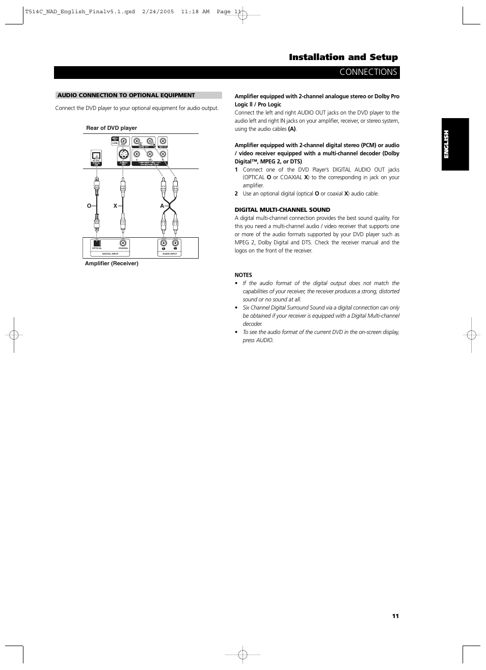 Installation and setup, Connections | NAD T514 User Manual | Page 11 / 30