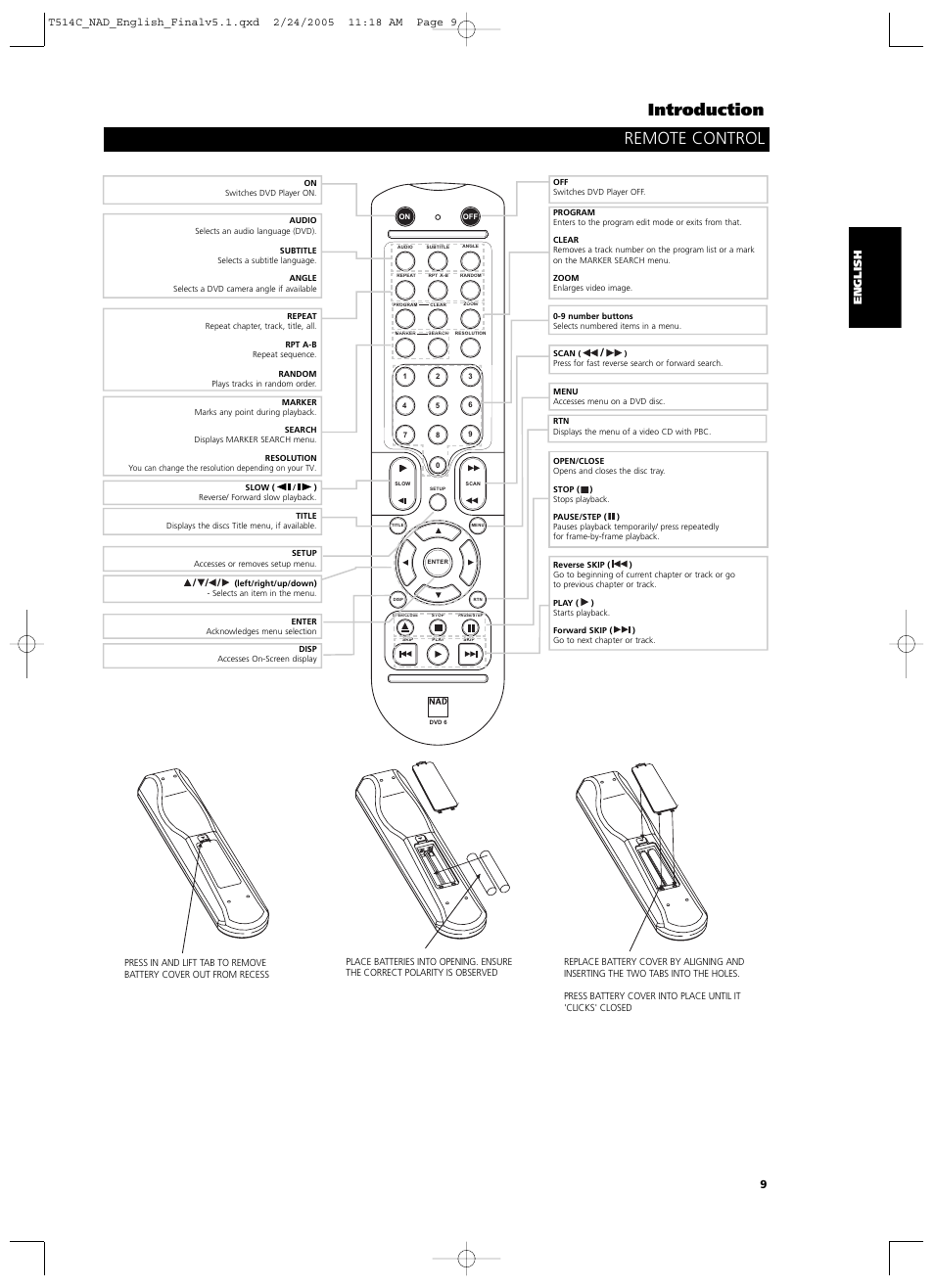 Introduction, Remote control | NAD T514 User Manual | Page 9 / 30