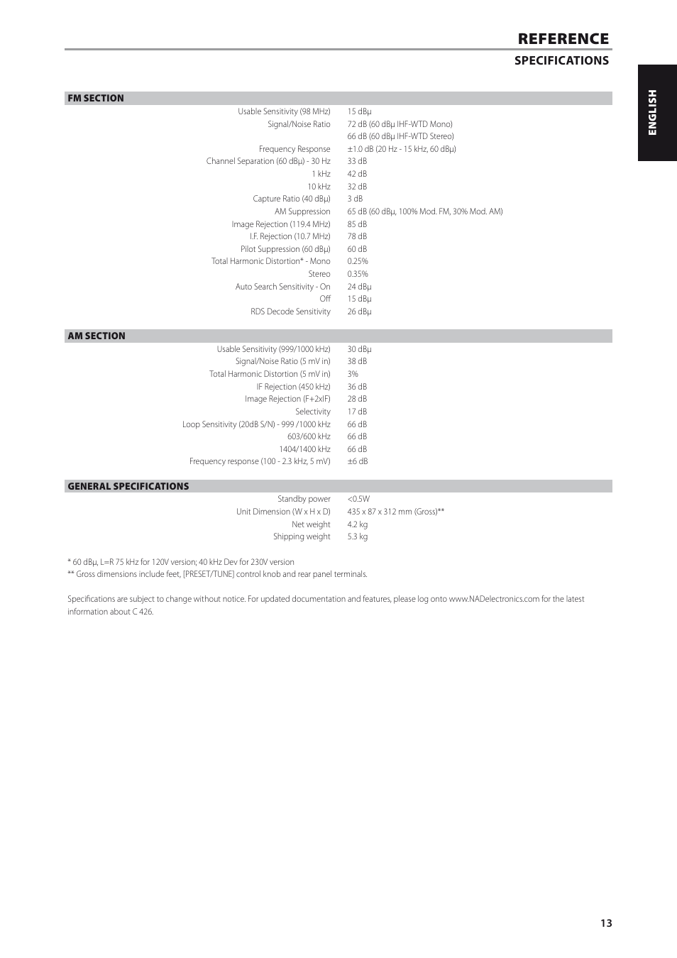Specifications, Reference | NAD C426 User Manual | Page 13 / 14