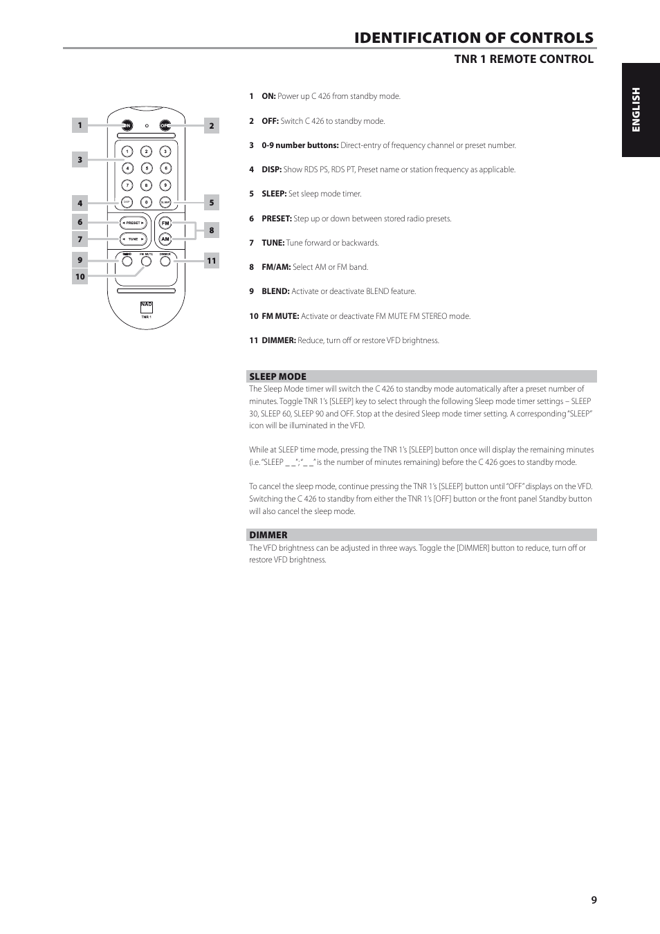 Tnr 1 remote control, Sleep mode, Dimmer | Sleep mode dimmer, Identification of controls | NAD C426 User Manual | Page 9 / 14