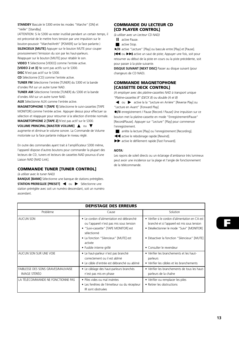 Commande tuner [tuner control, Commande du lecteur cd [cd player control, Commande magnetophone [cassette deck control | 13 depistage des erreurs | NAD S300 User Manual | Page 13 / 36