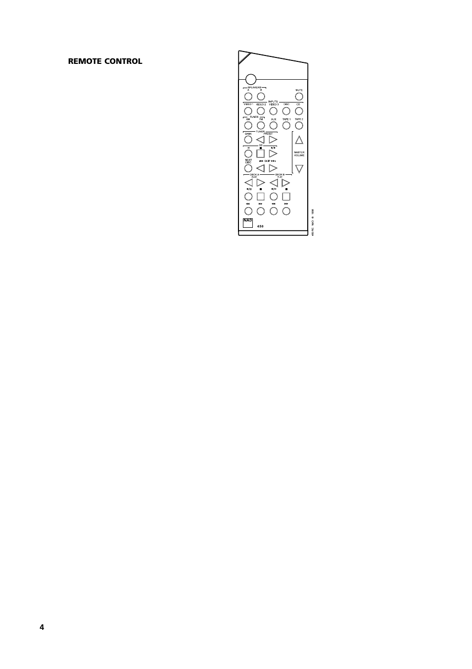 NAD S300 User Manual | Page 4 / 36