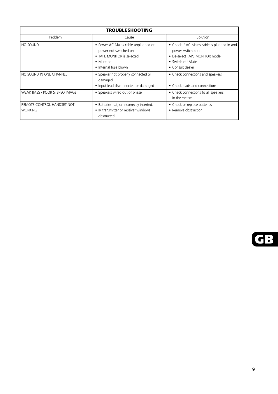 NAD S300 User Manual | Page 9 / 36