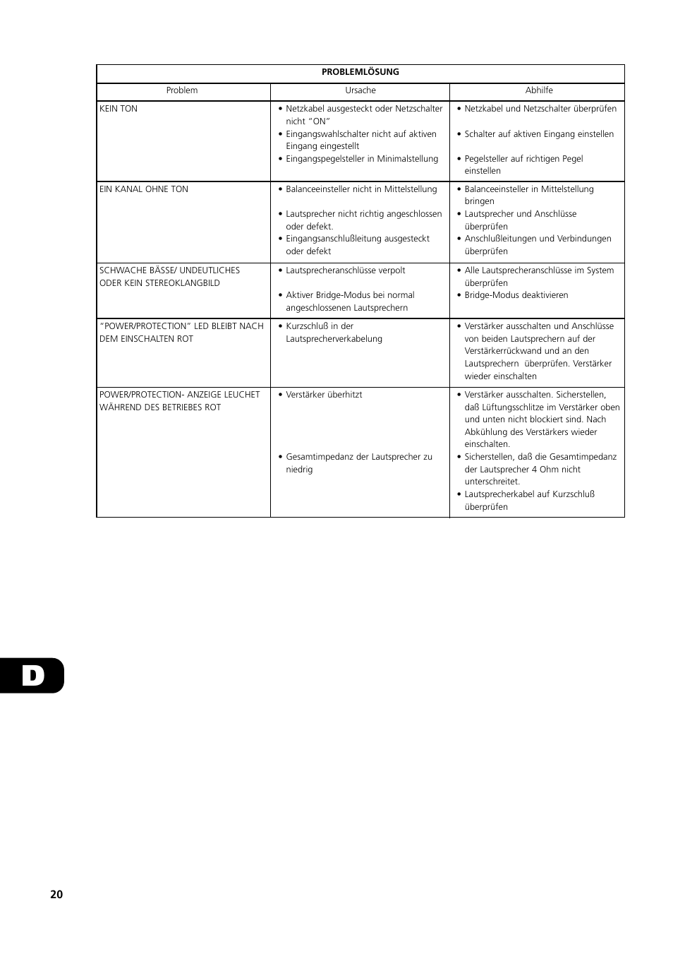 NAD C 272 User Manual | Page 20 / 46