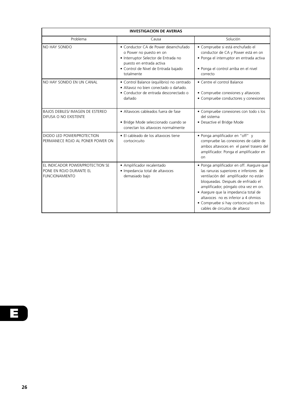 NAD C 272 User Manual | Page 26 / 46