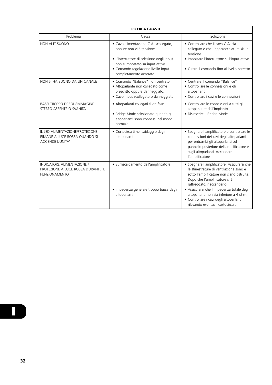 NAD C 272 User Manual | Page 32 / 46