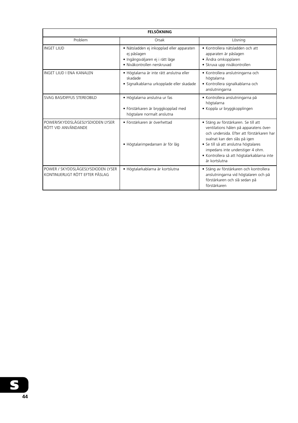 NAD C 272 User Manual | Page 44 / 46