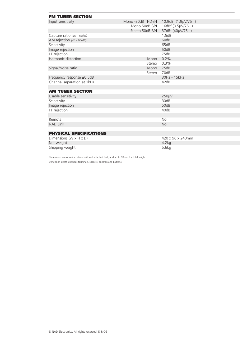 NAD 4020A User Manual | Page 2 / 2