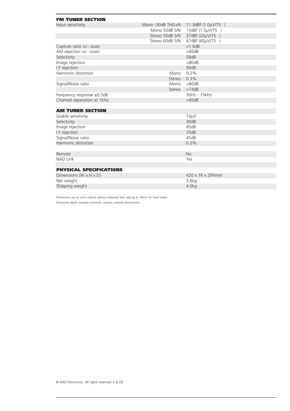 NAD 402 User Manual | Page 2 / 2