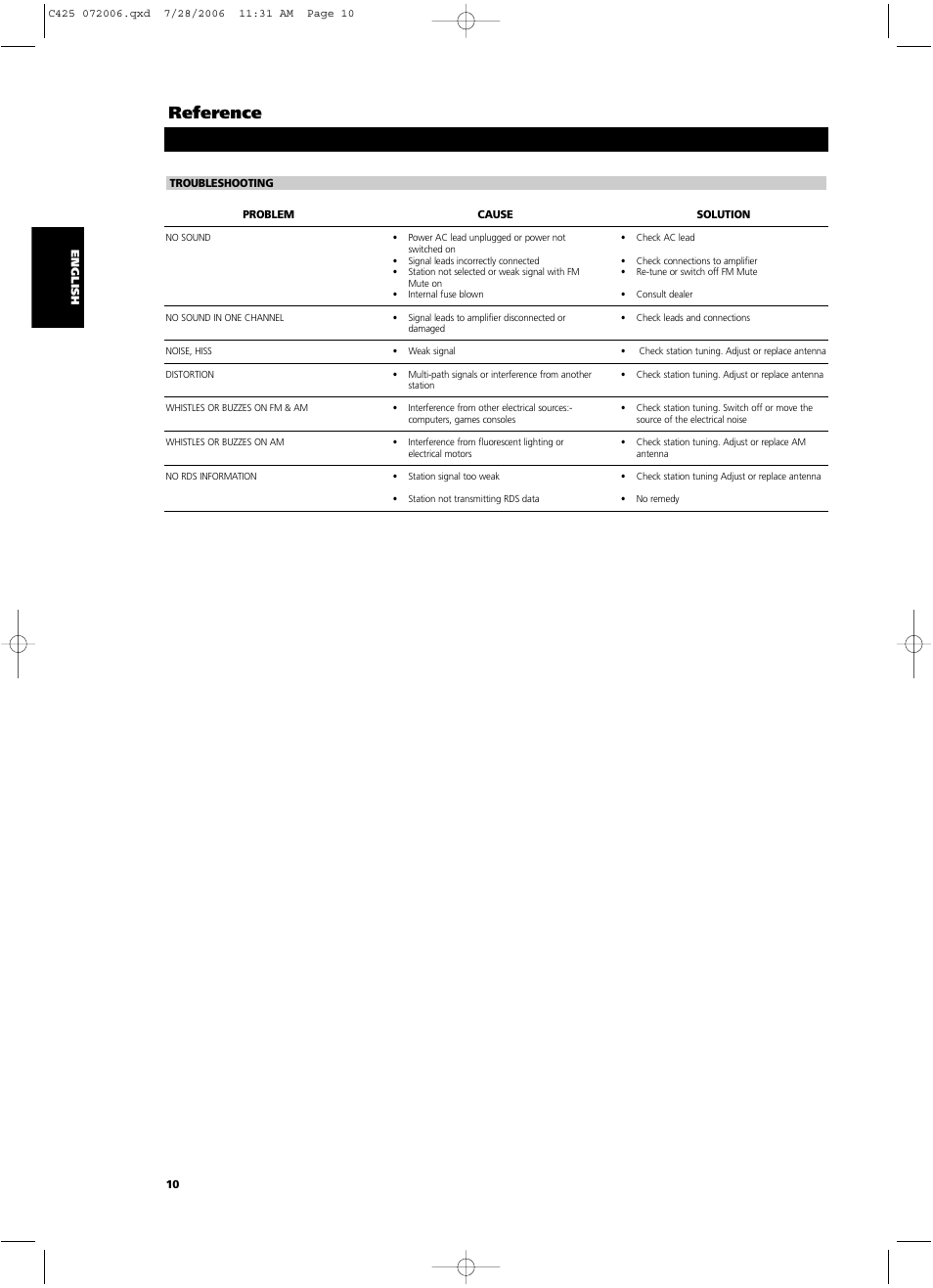 Reference | NAD C 425 User Manual | Page 10 / 68