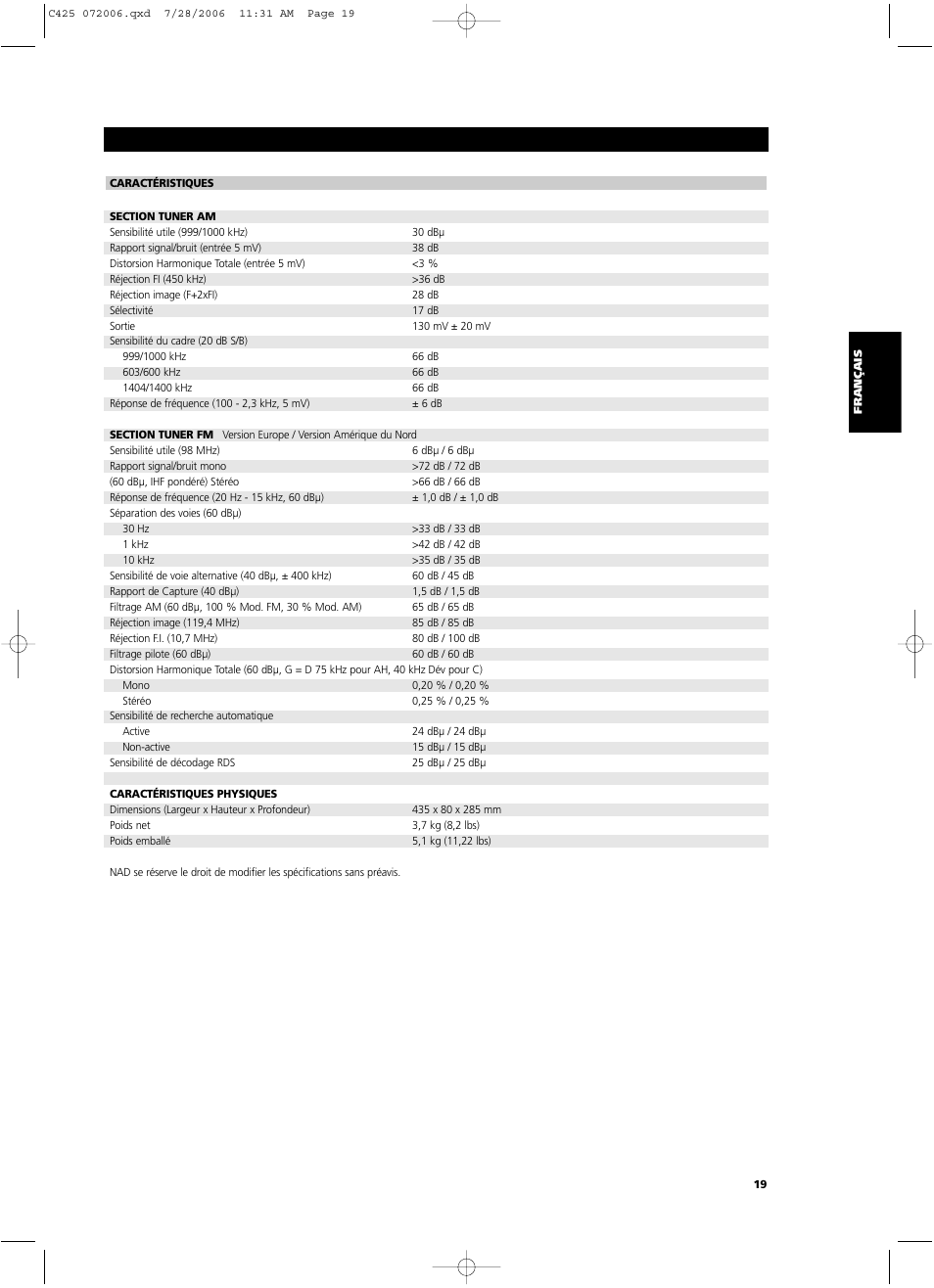 NAD C 425 User Manual | Page 19 / 68