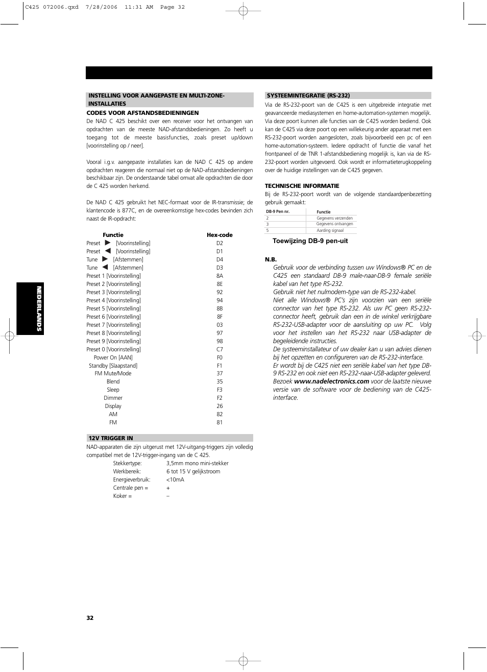 NAD C 425 User Manual | Page 32 / 68