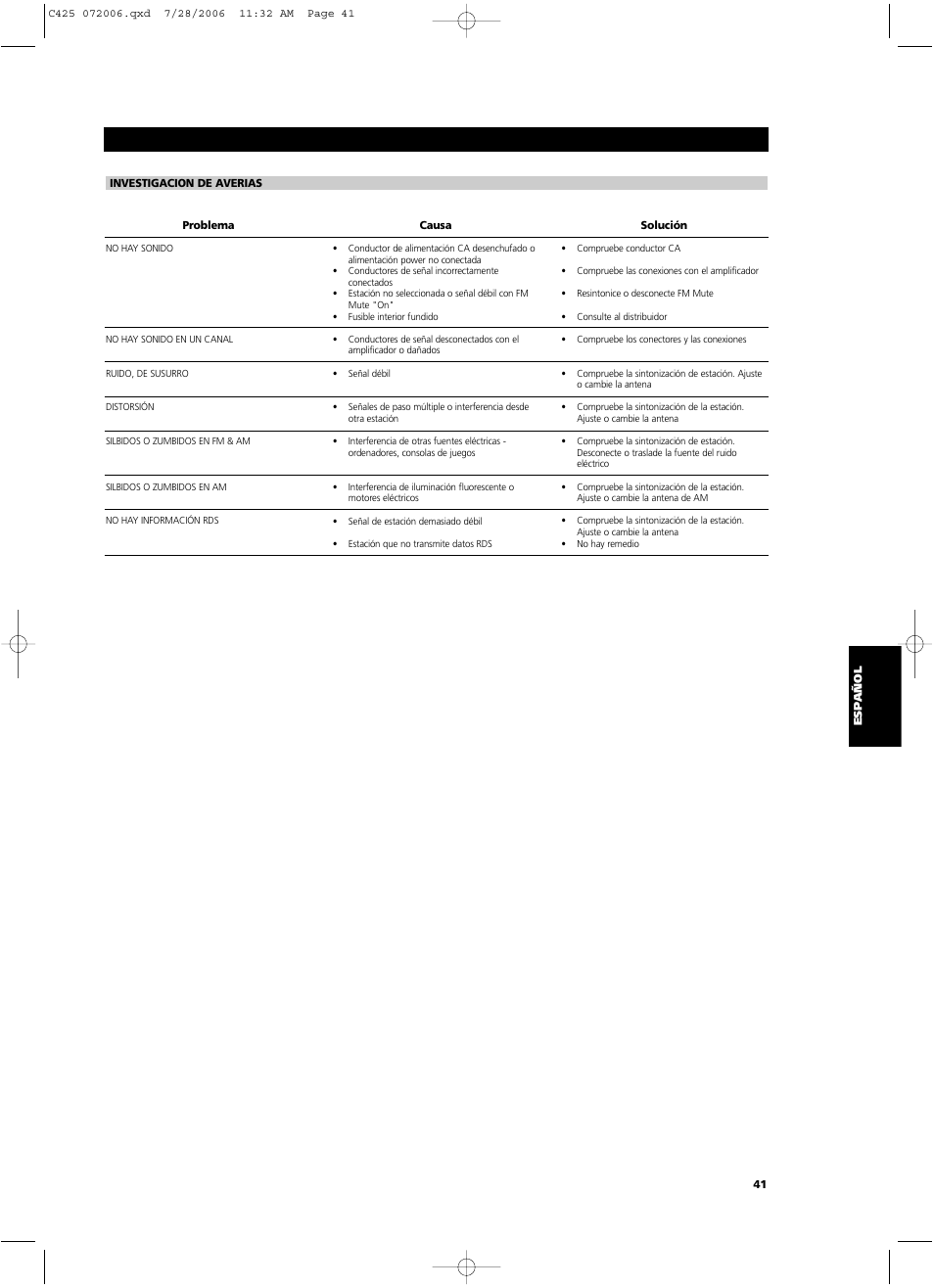 NAD C 425 User Manual | Page 41 / 68