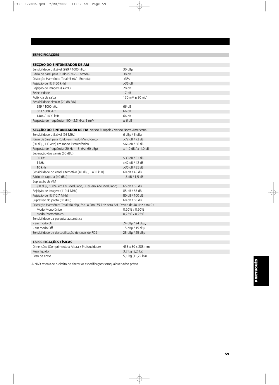NAD C 425 User Manual | Page 59 / 68