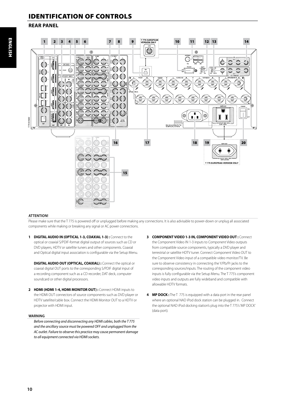 Identification of controls | NAD T775 User Manual | Page 10 / 44