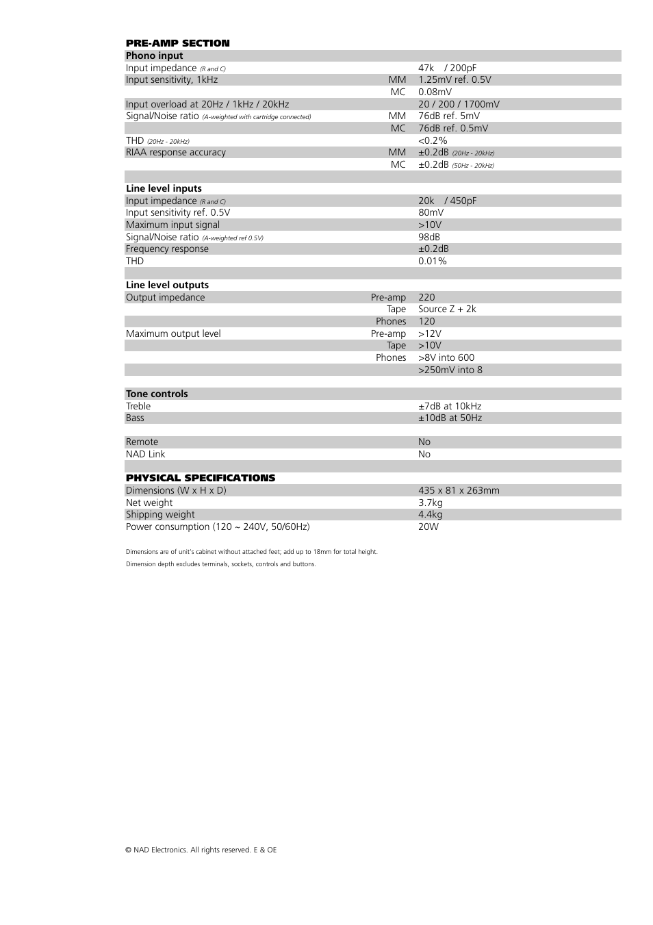 NAD 1000 User Manual | Page 2 / 2