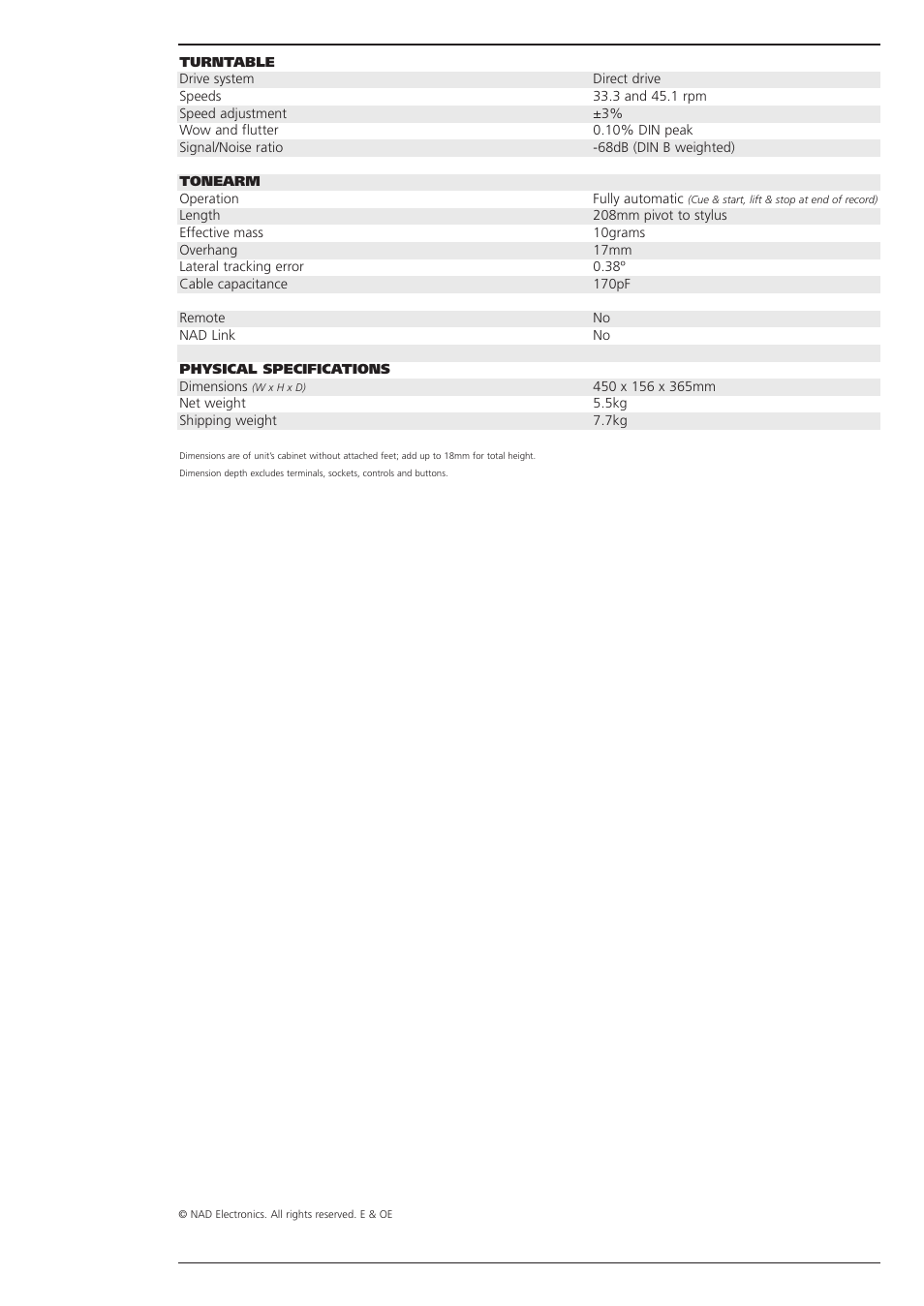 NAD 5080 User Manual | Page 3 / 3