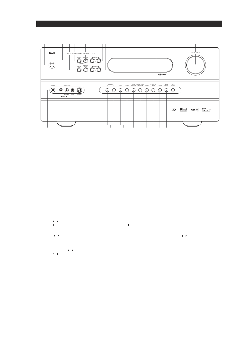 Front panel | NAD T 773 User Manual | Page 10 / 32