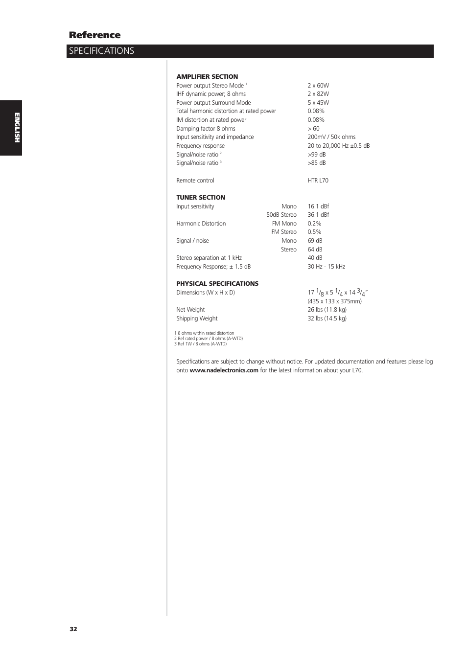 Specifications reference | NAD L70 User Manual | Page 32 / 34