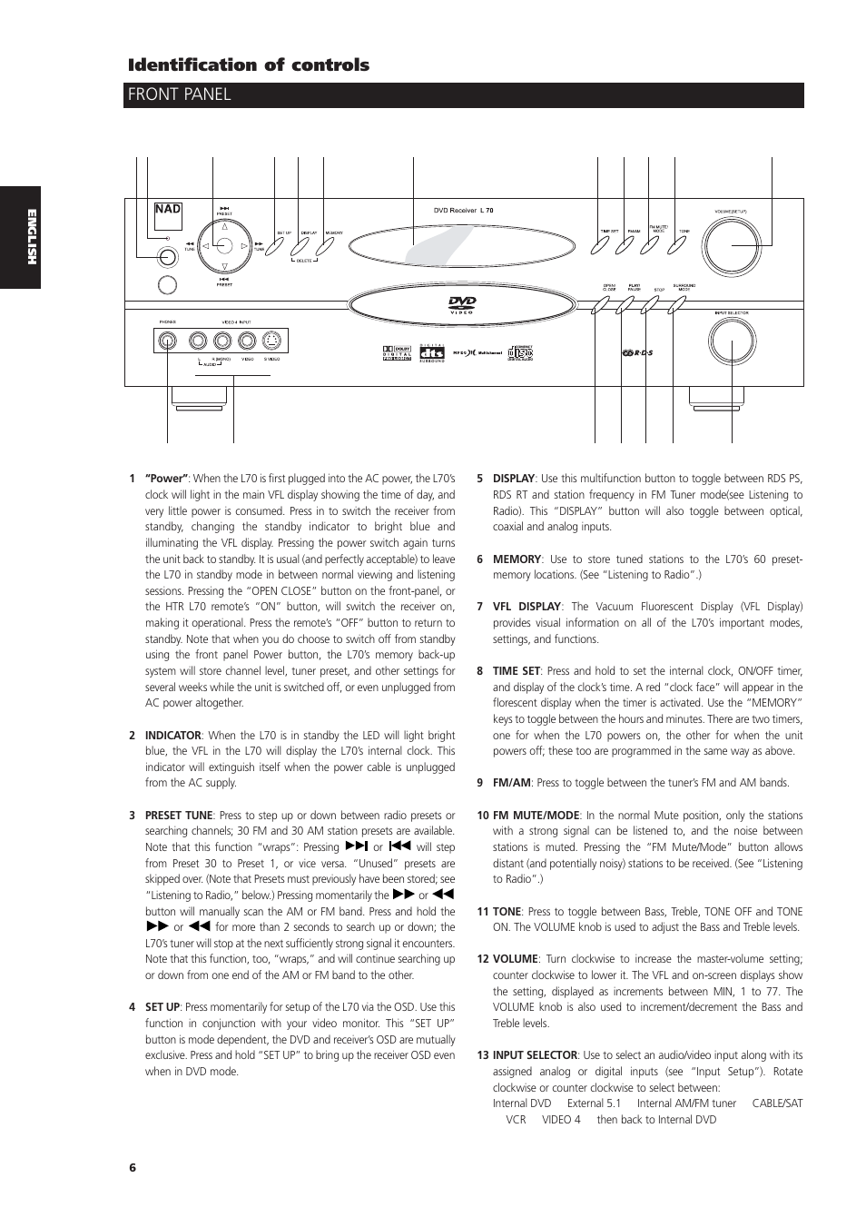 Front panel identification of controls | NAD L70 User Manual | Page 6 / 34