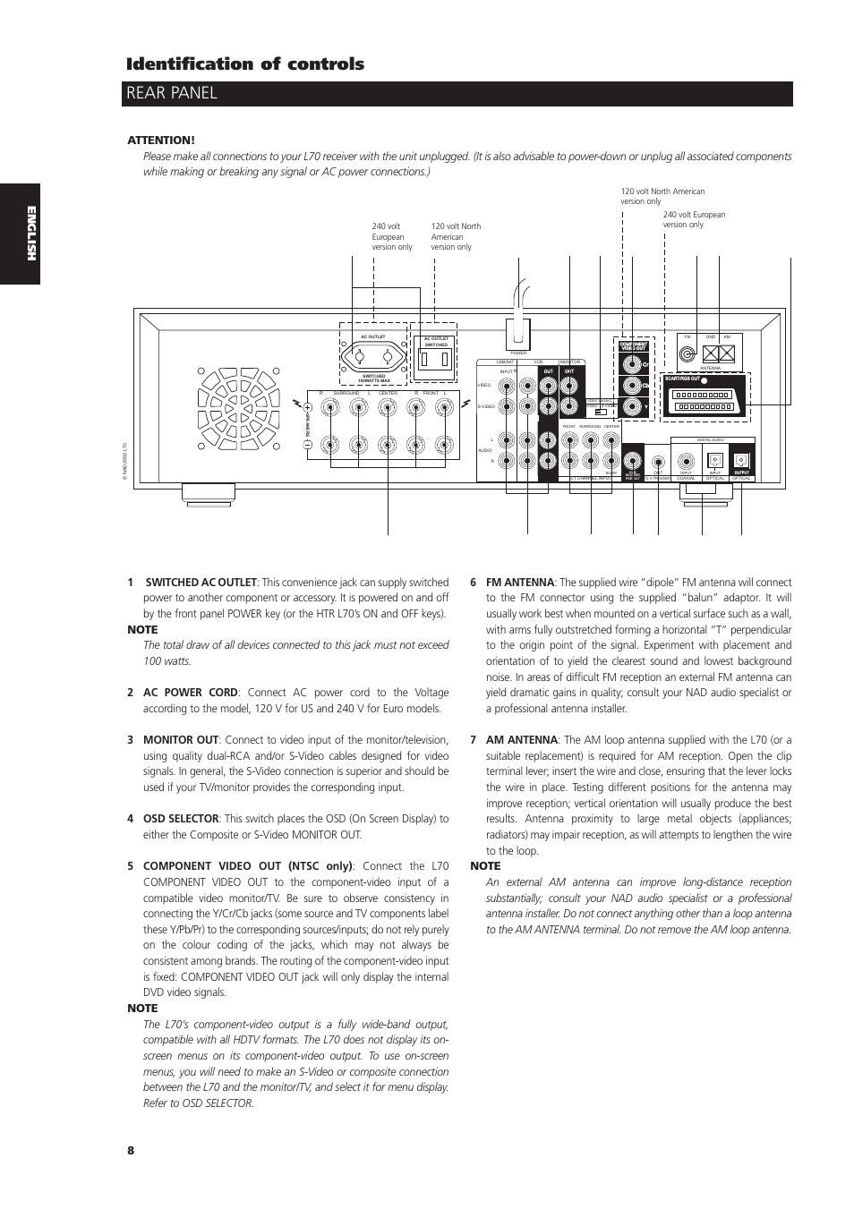 Rear panel identification of controls | NAD L70 User Manual | Page 8 / 34