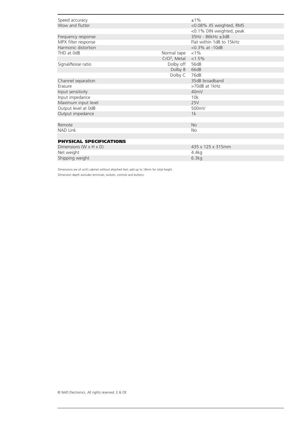 NAD 614 User Manual | Page 2 / 2